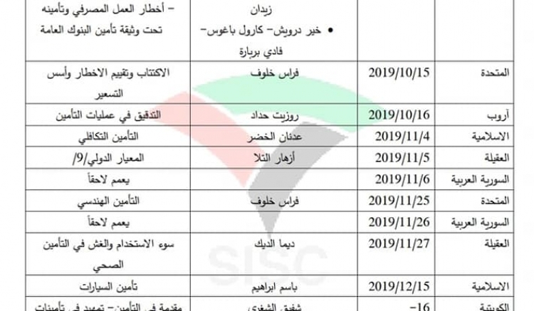 تعلن هيئة الإشراف على التأمين عن إكمال تنفيذ خطتها التدريبية لعام 2019