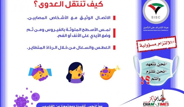 كيف تنتقل عدوى فيروس الكورونا؟؟