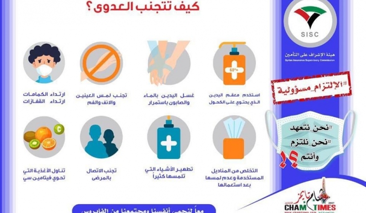 كيف تتجنب العدوى بفيروس كورونا؟؟
