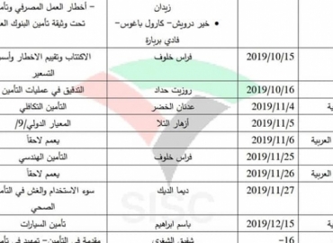 تعلن هيئة الإشراف على التأمين عن إكمال تنفيذ خطتها التدريبية لعام 2019