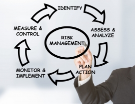 أساليب مواجهة الأخطارRisk-Handling Methods