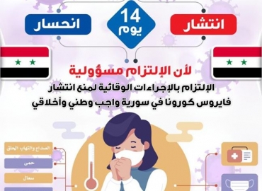 الالتزام مسؤولية..