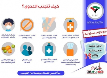 كيف تتجنب العدوى بفيروس كورونا؟؟