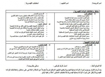 هيئة الإشراف على التأمين تُعزز الدور الإنساني والاجتماعي لقطاع التأمين..