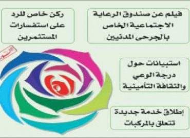 كمثيلاتها من الوزارات حجزت وزارة المالية مساحتها المقدرة بـ 750 متراً مربعاً في معرض دمشق الدولي بدورته 61 بمزايا جديدة تختلف عن النسخة السابقة