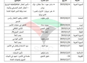 تعلن هيئة الإشراف على التأمين عن إكمال تنفيذ خطتها التدريبية لعام 2019 